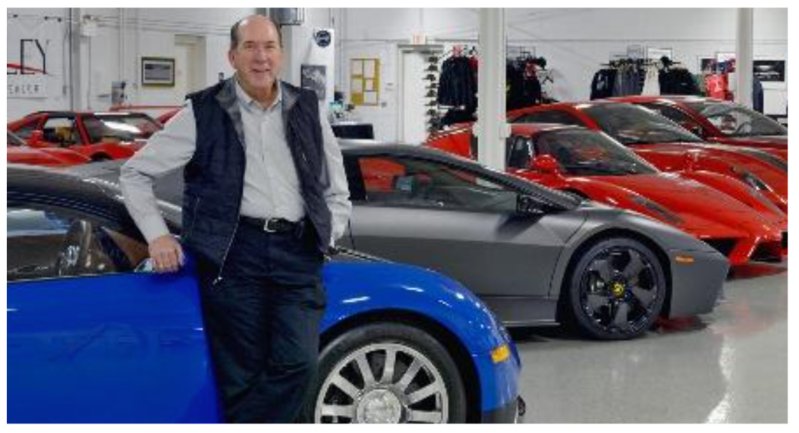 Lingenfelter-Collection